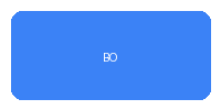 Blue Ocean Consulting