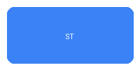 Summit Technologies